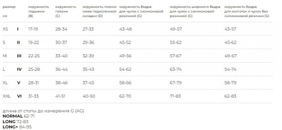 Чулки медицинские компрессионные с резинкой на силиконовой основе (открытый носок),(Luomma) S, I класс, LONG, Черный, ID-310 Чулки медицинские компрессионные с резинкой на силиконовой основе (открытый носок),(Luomma) S, I класс, LONG, Черный, ID-310