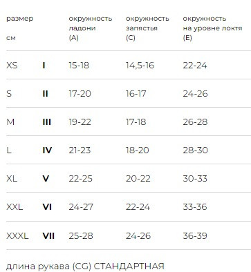 Рукав медицинский компрессионный с лентой для фиксации к телу, II класс (Luomma) Бежевый, L, ID-402