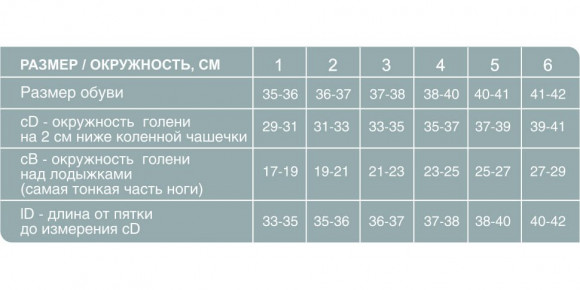 Гольфы женские антиварикозные (2 класс компр.) (Ergoforma), 321 Черный, №2 Гольфы женские антиварикозные (2 класс компр.) (Ergoforma), 321 Черный, №2