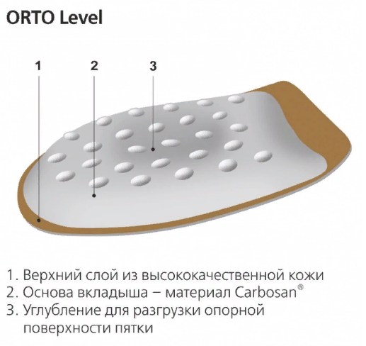 Подняточник разгружающий,(ORTO), Level Бежевый, 42/44 Подняточник разгружающий,(ORTO), Level Бежевый, 42/44