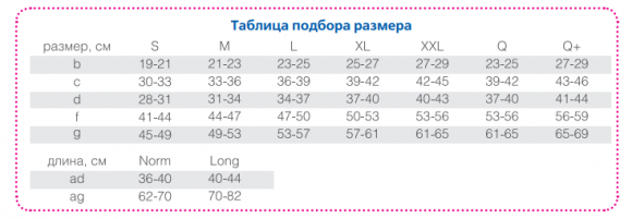 Чулки полупрозрачные, с ажурным верхом, закрытый мысок, 1 класс, (ORTO) М, LONG, Светлобежевый, 216 Чулки полупрозрачные, с ажурным верхом, закрытый мысок, 1 класс, (ORTO) М, LONG, Светлобежевый, 216