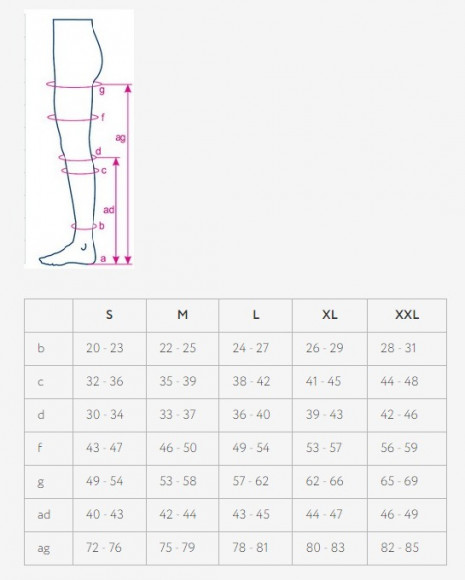 Колготки МУЖСКИЕ II класс компрессии (ORTO) Черный, XL, 4124 (124) Колготки МУЖСКИЕ II класс компрессии (ORTO) Черный, XL, 4124 (124)