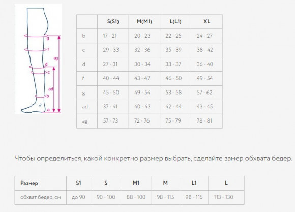 Колготки для беременных плотные  I класс компрессии , (ORTO) Черный, S, 4113