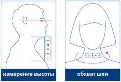 Шина воротник для детей (типа Шанца),(ОRТО) длина 42 см, высота: 7,5 см, ШВД
