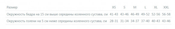 Ортез на коленный сустав, (Orlett) серый, М Ортез на коленный сустав, (Orlett) серый, М