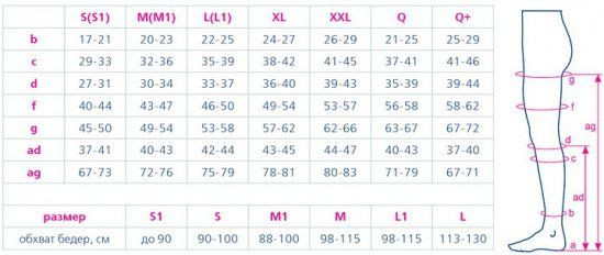 Колготки для беременных I класс компрессии , (ORTO) Бежевый, S, 113