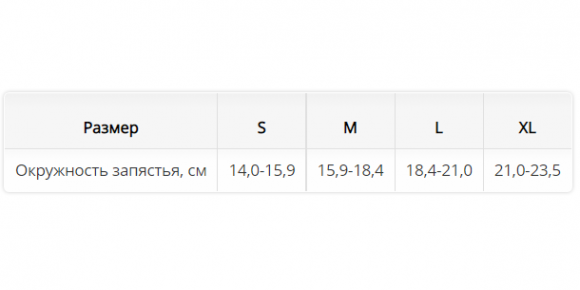 Бандаж на лучезапястный сустав, S, (ОРРО), 4288-S Бандаж на лучезапястный сустав, S, (ОРРО), 4288-S
