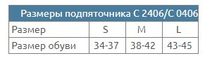 Силиконовые подпяточники с бортиком Soft Cup,(Comforma), С 2406 Белый, М